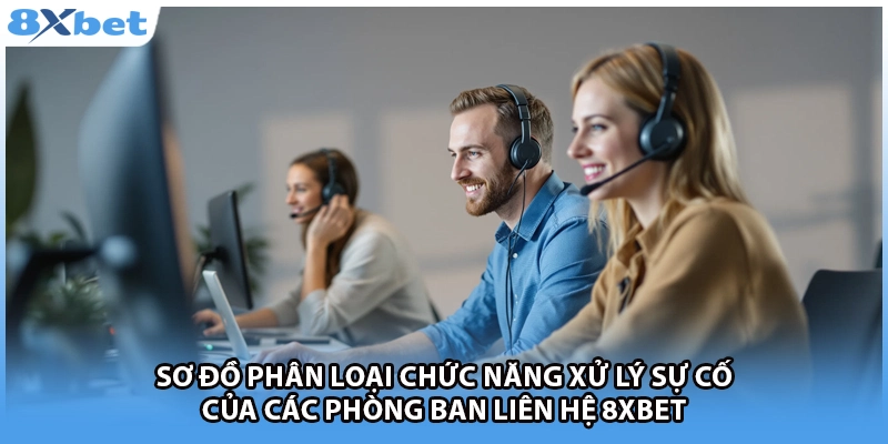 Sơ đồ phân loại chức năng xử lý sự cố của các phòng ban liên hệ 8Xbet